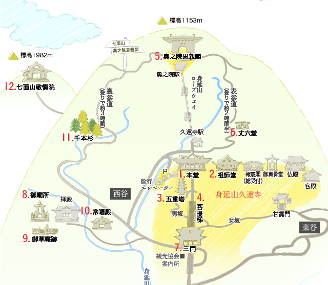 身延山の全体の地図